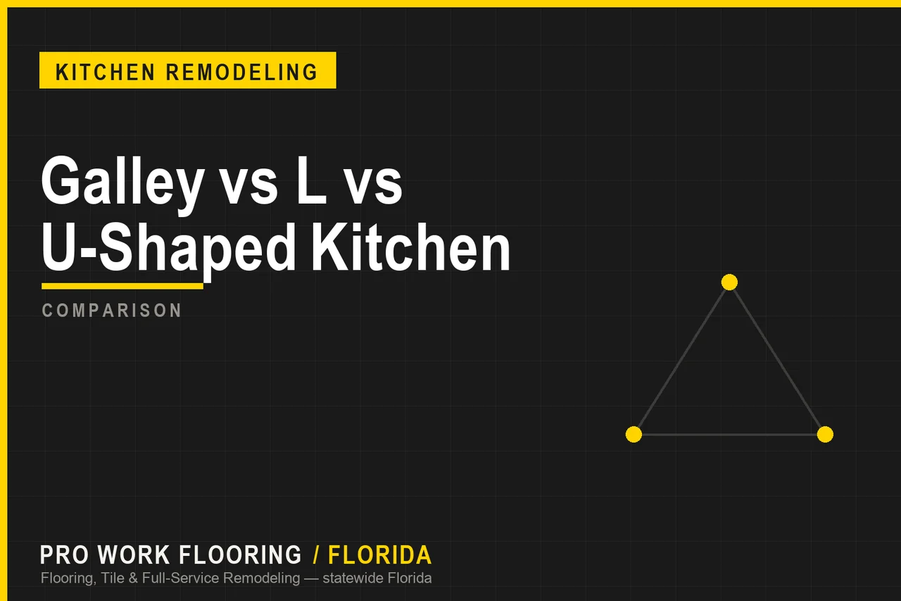 Galley vs L vs U-Shaped Kitchen