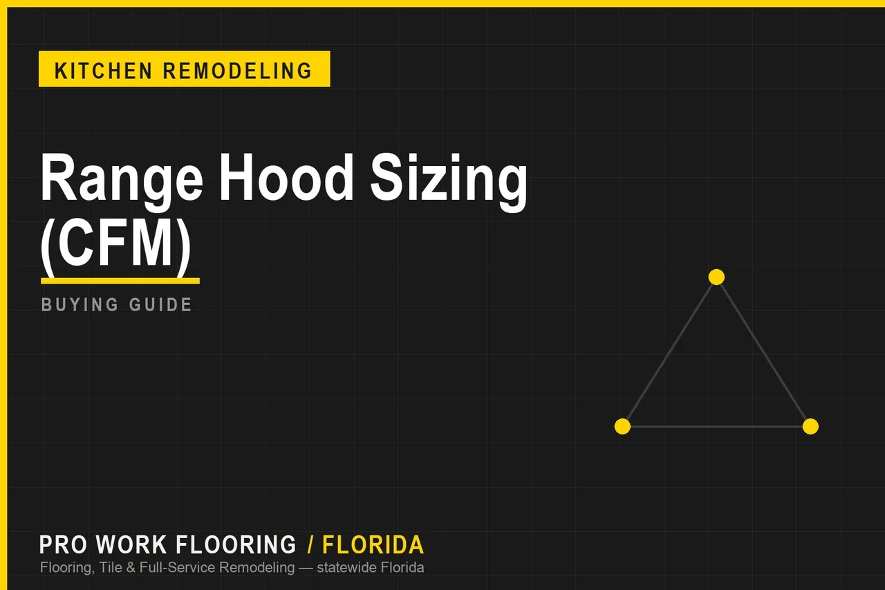 Range Hood Sizing (CFM)